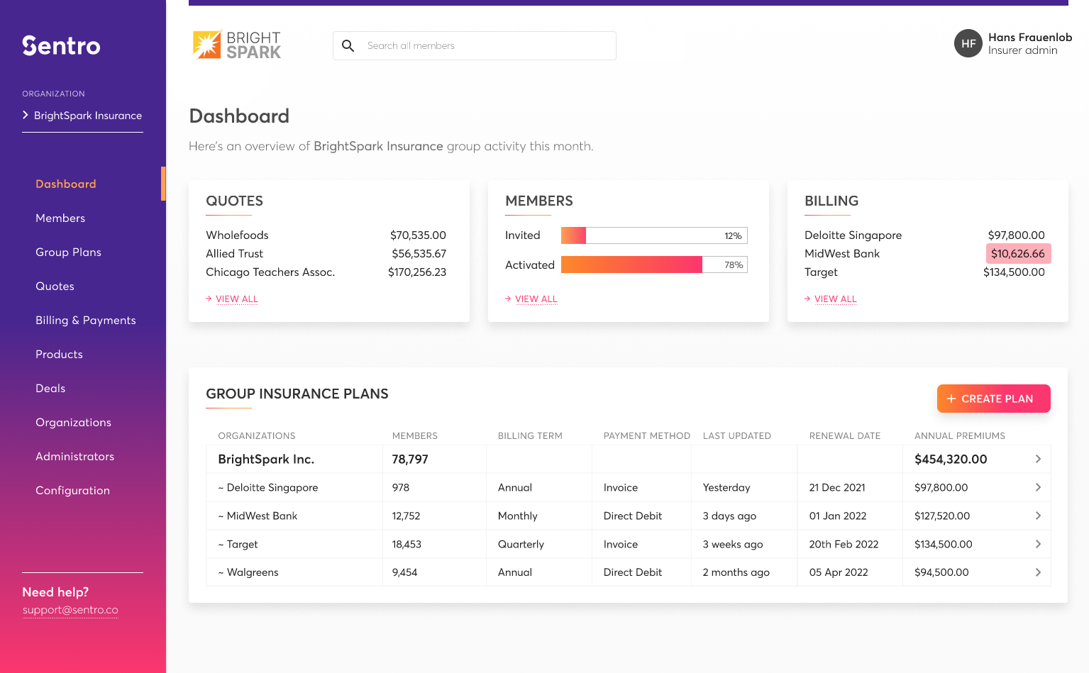 Sentro Group Insurance Software Dashboard-1